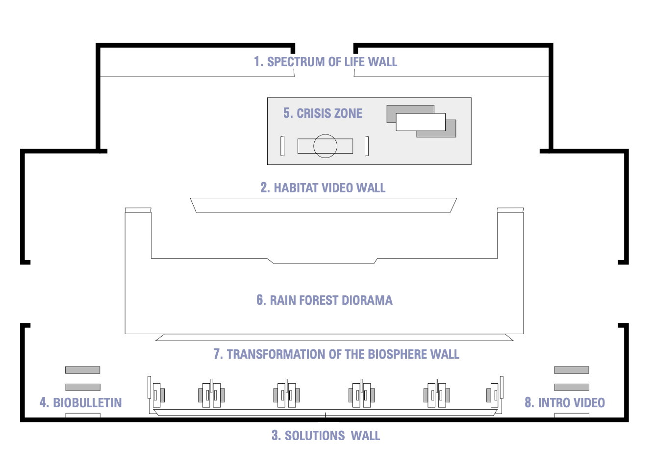 biodiversity hall map showing that it has seven parts, including: SoL, Solutions Wall, and Transformation of the Biosphere Wall